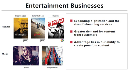 索尼欲憑“最后一英寸”戰(zhàn)略上演王者歸來
