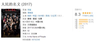 解析爆款影視劇的誕生——《人民的名義》總發(fā)行總監(jiān)制李學政分享影視劇制作與發(fā)行經驗