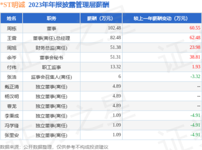 光影藝術的工業化流程 影視劇制作與發行的全景解析