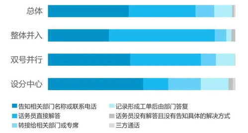 2021年12345熱線監測研究報告發布 聚焦肝癌血漿microRNA標志物檢測報告系統的革新與展望